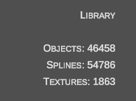 Imported assets statistics