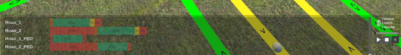 Timeline bottom preview bar