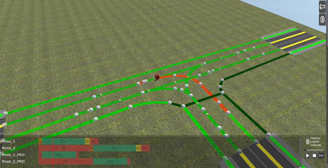 Green phase for Road 1