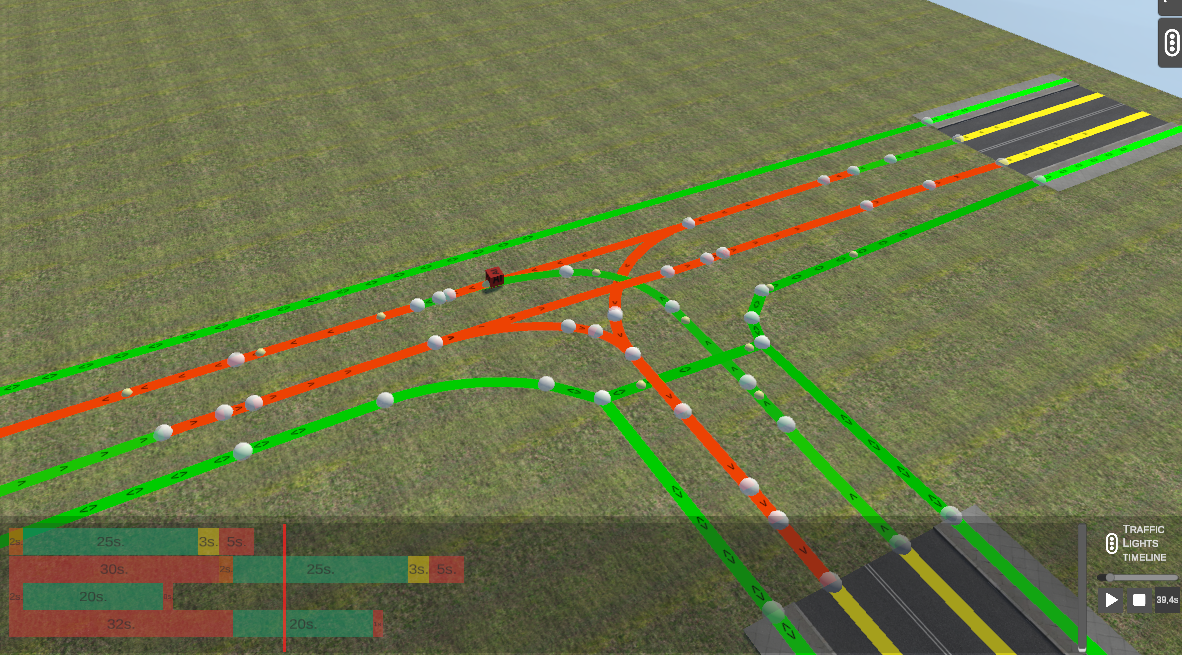 Green phase for cross street Road 2