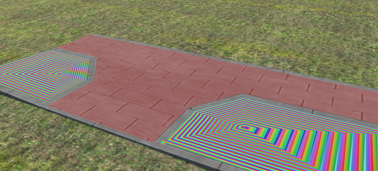 Non-uniform scaling result